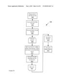 METHOD AND APPARATUS FOR CREATING DUE-TO REPORTS FOR ACTIVITIES THAT MAY NOT HAVE REFERENCE VALUE diagram and image