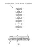 METHOD AND SYSTEM FOR PROCESSING WORK REQUESTS diagram and image