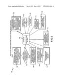 METHOD AND SYSTEM FOR PROCESSING WORK REQUESTS diagram and image