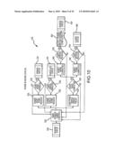 METHOD AND SYSTEM FOR PROCESSING WORK REQUESTS diagram and image