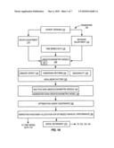 SYSTEM AND METHOD FOR INCORPORATING QUALITATIVE INPUTS INTO ECONOMETRIC MODELS diagram and image