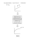 SYSTEM AND METHOD FOR INCORPORATING QUALITATIVE INPUTS INTO ECONOMETRIC MODELS diagram and image