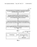 SYSTEM AND METHOD FOR INCORPORATING QUALITATIVE INPUTS INTO ECONOMETRIC MODELS diagram and image