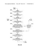 Method And System For Developing And Evaluating And Marketing Products Through Use Of Intellectual Capital Derivative Rights diagram and image