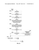 Method And System For Developing And Evaluating And Marketing Products Through Use Of Intellectual Capital Derivative Rights diagram and image