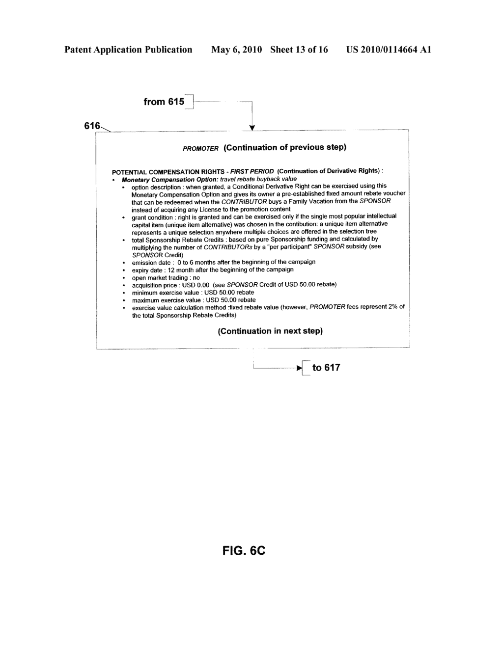 Method And System For Developing And Evaluating And Marketing Products Through Use Of Intellectual Capital Derivative Rights - diagram, schematic, and image 14