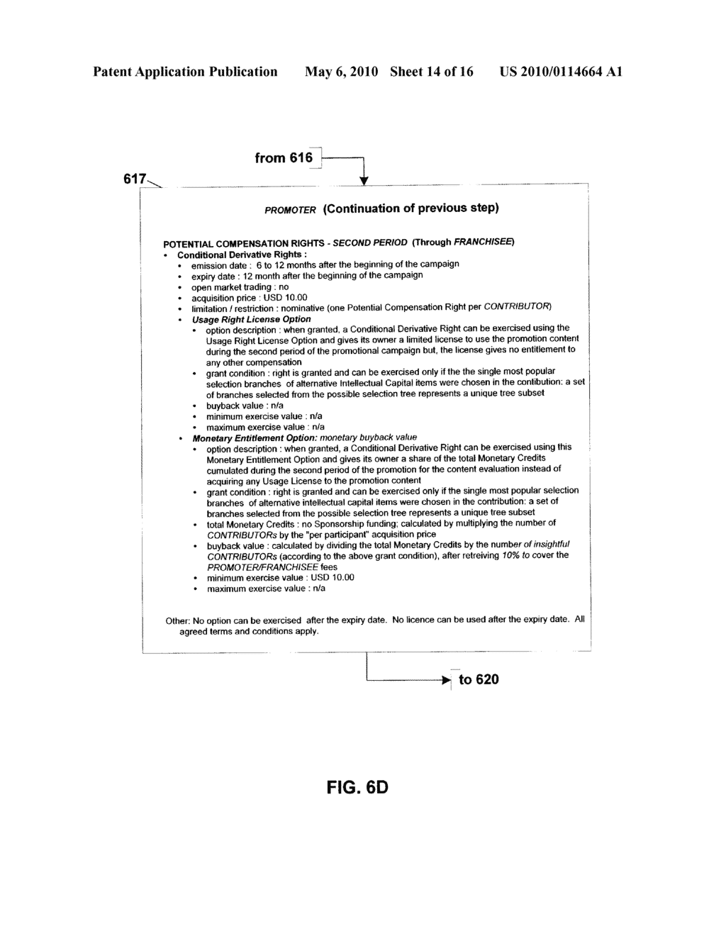 Method And System For Developing And Evaluating And Marketing Products Through Use Of Intellectual Capital Derivative Rights - diagram, schematic, and image 15