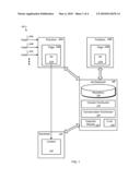 Compensation Distribution Using Quality Score diagram and image