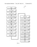 Compensation Distribution Using Quality Score diagram and image