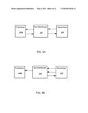 Compensation Distribution Using Quality Score diagram and image