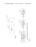 METHOD FOR GENERATING AN ELECTRONIC COUPON, COUPON HOLDING DEVICE, SYSTEM FOR GENERATING AN ELECTRONIC COUPON, ELECTRONIC COUPON AND COMPUTER PROGRAM PRODUCT diagram and image