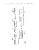 METHOD FOR GENERATING AN ELECTRONIC COUPON, COUPON HOLDING DEVICE, SYSTEM FOR GENERATING AN ELECTRONIC COUPON, ELECTRONIC COUPON AND COMPUTER PROGRAM PRODUCT diagram and image