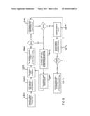 METHOD FOR GENERATING AN ELECTRONIC COUPON, COUPON HOLDING DEVICE, SYSTEM FOR GENERATING AN ELECTRONIC COUPON, ELECTRONIC COUPON AND COMPUTER PROGRAM PRODUCT diagram and image