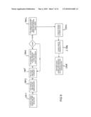 METHOD FOR GENERATING AN ELECTRONIC COUPON, COUPON HOLDING DEVICE, SYSTEM FOR GENERATING AN ELECTRONIC COUPON, ELECTRONIC COUPON AND COMPUTER PROGRAM PRODUCT diagram and image