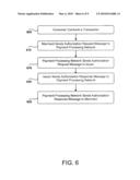 REAL-TIME STATEMENT CREDITS AND NOTIFICATIONS diagram and image