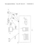 REAL-TIME DISTRIBUTION OF TARGETED ADVERTISEMENT AND SPONSORED CONTENT diagram and image