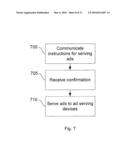 REAL-TIME DISTRIBUTION OF TARGETED ADVERTISEMENT AND SPONSORED CONTENT diagram and image