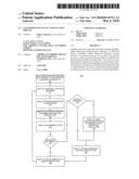 CUSTOMIZED FINANCIAL TRANSACTION PRICING diagram and image