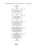 SYSTEM AND METHOD FOR PRICING OF OVERLAPPING IMPRESSION POOLS OF ONLINE ADVERTISEMENT IMPRESSIONS FOR ADVERTISING DEMAND diagram and image