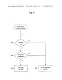 METHOD AND SYSTEM FOR PROVIDING A POINT OF SALE NETWORK WITHIN A LAN diagram and image