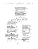 SYSTEMS AND METHODS FOR PURCHASING ELECTRONIC TRANSMISSIONS diagram and image