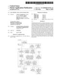 ELECTRONIC SALES AND CONTRACTING diagram and image