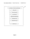 SYSTEM AND METHOD FOR PROVIDING AN IMPROVED DATA SCHEMA VIA ROLES AND USES diagram and image
