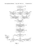 REPUTATION SCORING AND REPORTING SYSTEM diagram and image