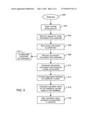 REPUTATION SCORING AND REPORTING SYSTEM diagram and image