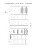 REPUTATION SCORING AND REPORTING SYSTEM diagram and image