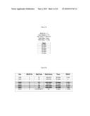 SYSTEM AND METHOD FOR CALCULATING AND APPLYING MARKET DATA CHANGE RATE SETS diagram and image