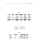 SYSTEM AND METHOD FOR CALCULATING AND APPLYING MARKET DATA CHANGE RATE SETS diagram and image