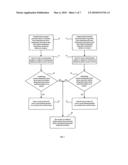 Win, lose or draw derivative instruments diagram and image