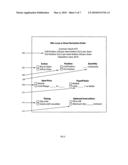 Win, lose or draw derivative instruments diagram and image