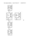 Win, lose or draw derivative instruments diagram and image