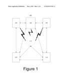 ONLINE INTERACTIVE ISSUED ACCOUNT ACQUIRED TRANSACTION INFORMATION MANAGEMENT diagram and image