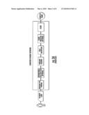 Payment vehicle with on and off function diagram and image