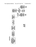 Payment vehicle with on and off function diagram and image