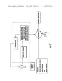 Payment vehicle with on and off function diagram and image