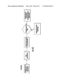 Payment vehicle with on and off function diagram and image