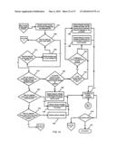 Global Method and System For Providing Enhanced Transactional Functionality Through a Customer Terminal diagram and image