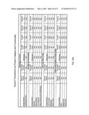 Global Method and System For Providing Enhanced Transactional Functionality Through a Customer Terminal diagram and image