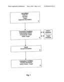 SECURE AUTHENTICATION AND PAYMENT SYSTEM diagram and image