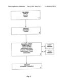 SECURE AUTHENTICATION AND PAYMENT SYSTEM diagram and image