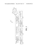 SYSTEMS AND METHODS TO DISTRIBUTE CONTENT OVER A NETWORK diagram and image