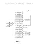 SYSTEMS AND METHODS TO DISTRIBUTE CONTENT OVER A NETWORK diagram and image