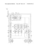 DATA PROCESSING DEVICE, COMPUTER PROGRAM, DATA STORAGE MEDIUM diagram and image