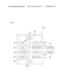 DATA PROCESSING DEVICE, COMPUTER PROGRAM, DATA STORAGE MEDIUM diagram and image