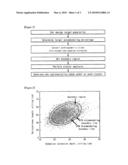 REPRESENTATIVE HUMAN MODEL GENERATION METHOD diagram and image