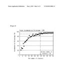 REPRESENTATIVE HUMAN MODEL GENERATION METHOD diagram and image